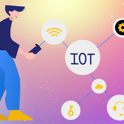 IOT Ideas